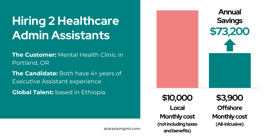 Case Study_ 2 Healthcare Admin Assistants
