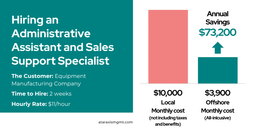 Home Page Case Study_ Administrative Assistant and Sales Support Specialist