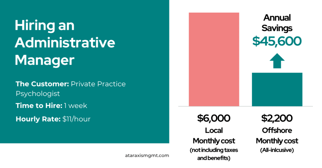 Home Page Case Study_ Administrative Manager