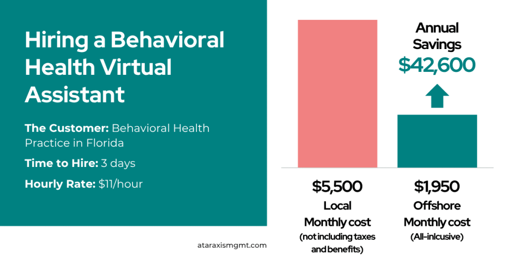 Home Page Case Study_ Behavioral Health Virtual Assistant